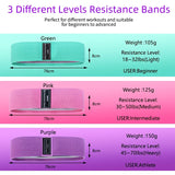 MyBands™ - Resistance Booty Bands